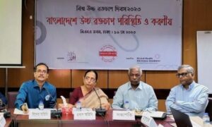 ৬৭ শতাংশ পুরুষ উচ্চ রক্তচাপে আক্রান্ত