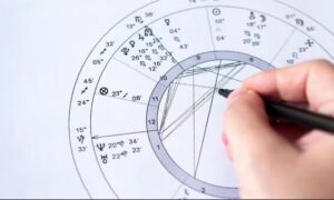 আজকের দিনটি কেমন কাটবে? জানুন বৃহস্পতিবার রাশিফল