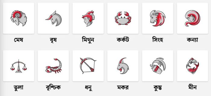 কেমন কাটবে আপনার আজকের দিন?