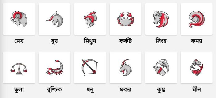 কোন রাশির জাতকের কেমন কাটবে আজকের দিনটি? জেনে নিন আজকের রাশিফল