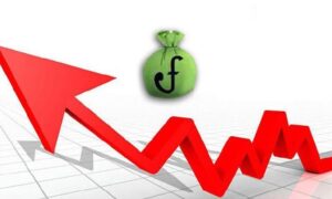 সরকারের সুদের ব্যয় বেড়েছে