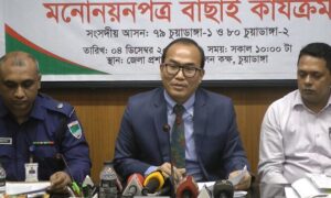 চুয়াডাঙ্গায় ৭ প্রার্থীর মনোনয়ন বাতিল